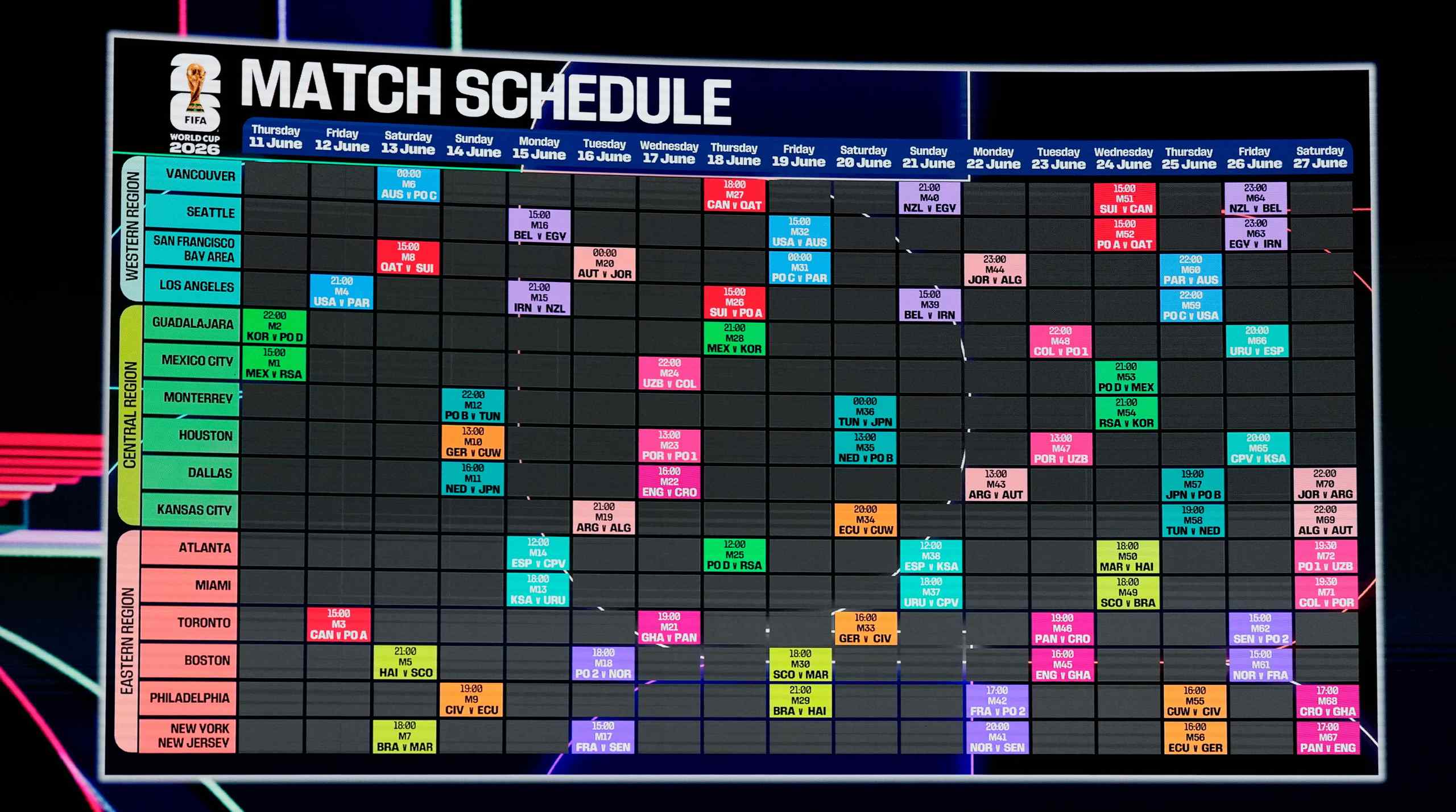 2026 World Cup Schedule
